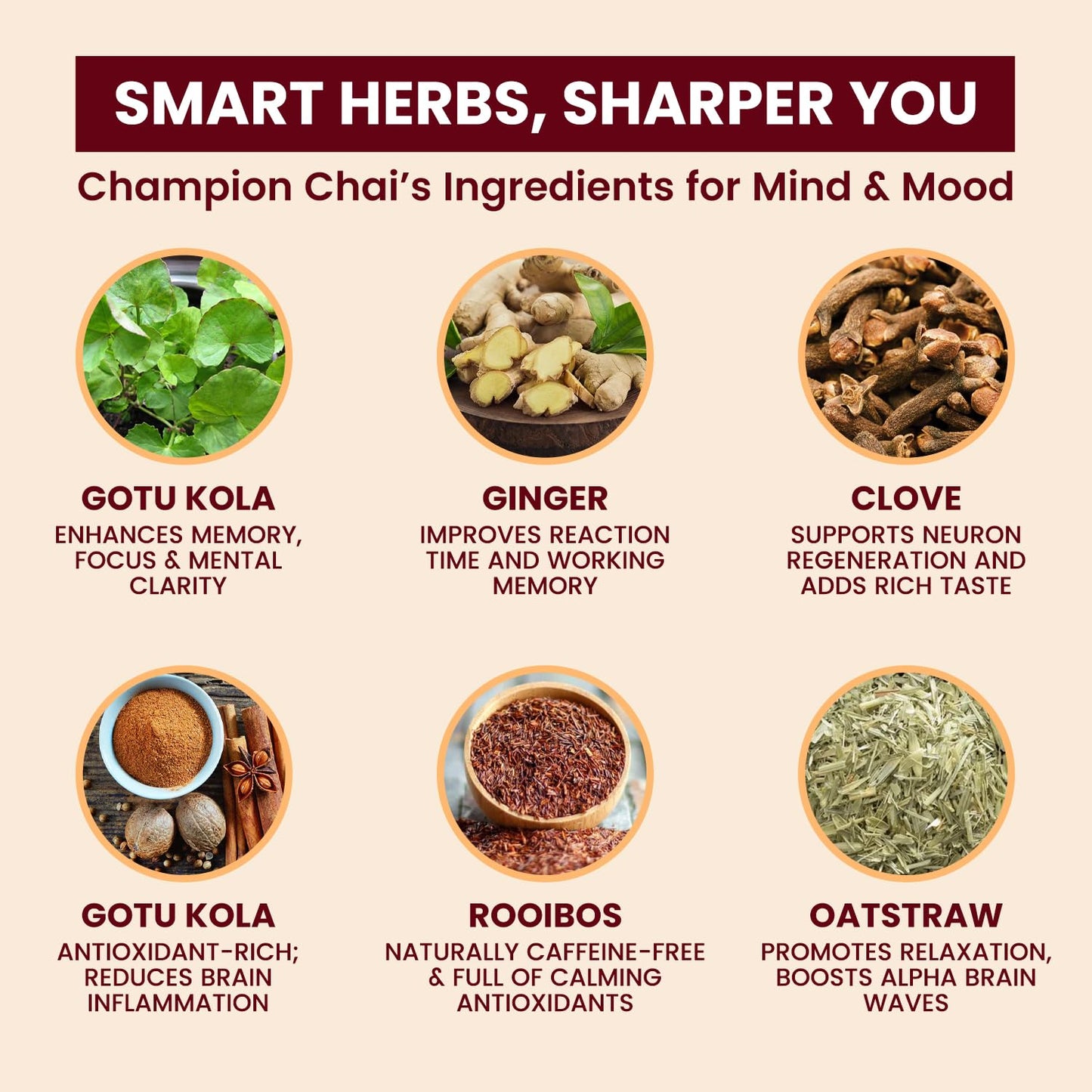 Champion Chai