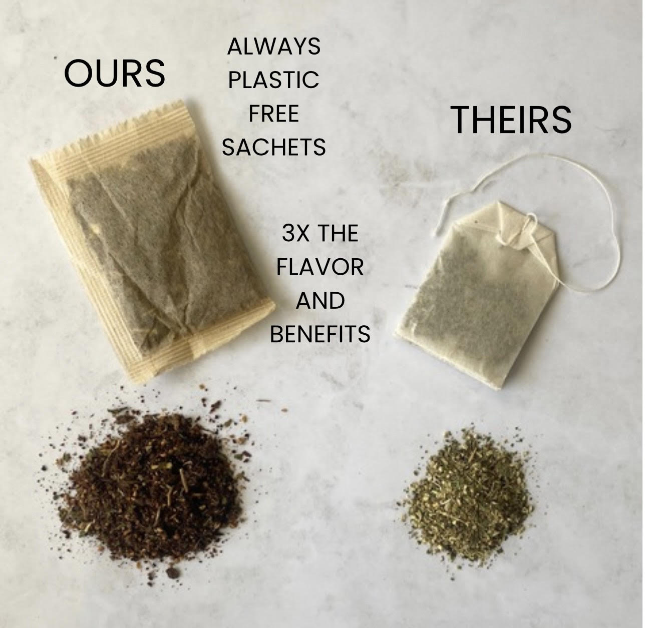 Tea Sampler