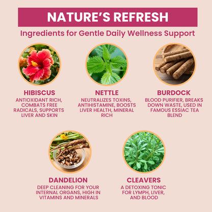 Detox Delite