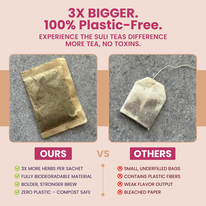 Detox Delite