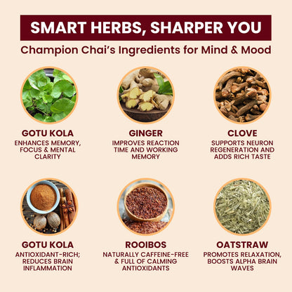 Champion Chai